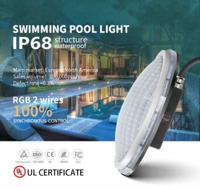 15W 12V Flat PAR56 RGB Synchronous Control IP68 Waterproof Swimming Pool Light with UL/TUV