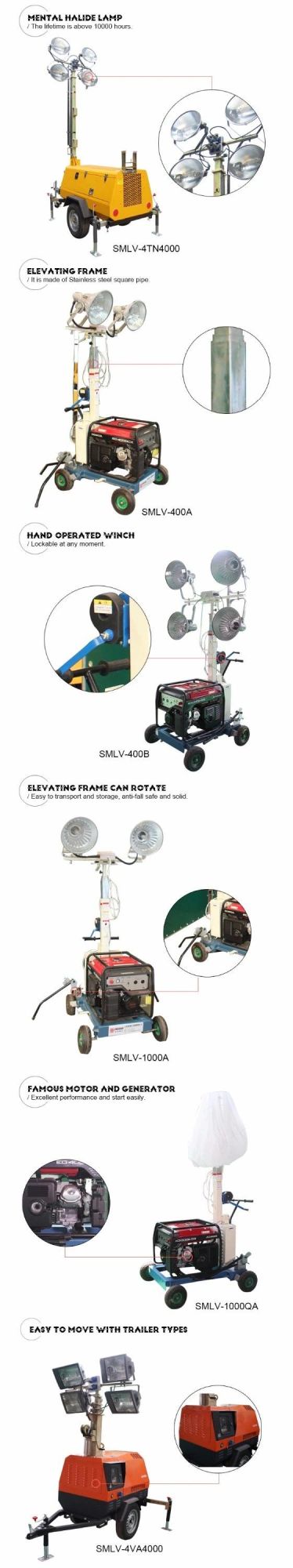 1000W*4 Trailer Type Hand-Operated Lifting Telescopic Hydraulic Gasoline/Diesel Engine Generator LED Portable Mobile Light Tower