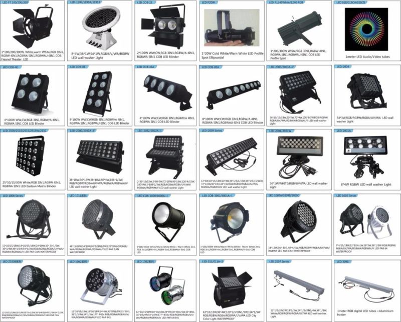 LED Stage Lighting, LED PAR Light Aluminum Die-Casting PAR 64