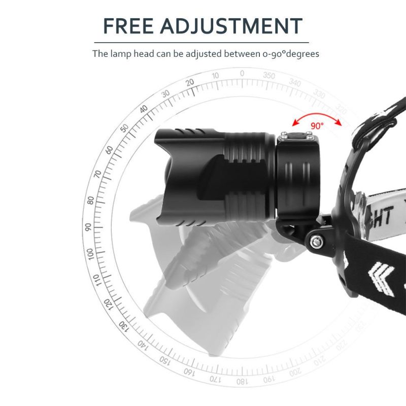 Xhp90 Headlamp Zoom USB Recharger 3-Modes Headlight 3*18650 for Camping Hunting