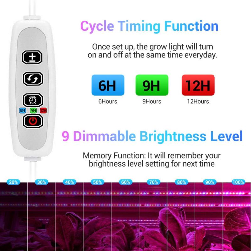 Waterproof IP65 DC12V 2835 Full Spectrum LED Strip Grow Light for Plant Growth