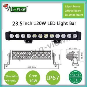 23.5 Inch CREE Offroad Car LED Work Light 120W LED Car Working Light