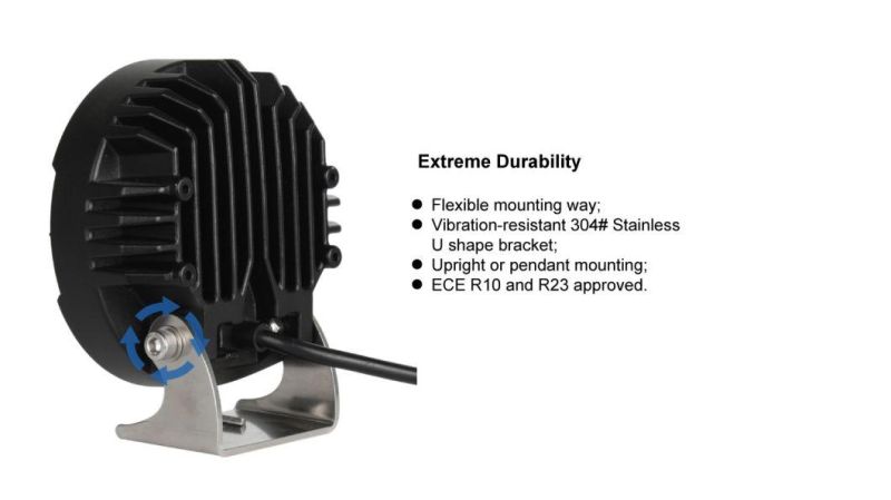 Ultra Durable 36W 12V 24V Round 4" Osram Flood LED Car Light for Offroad Forklift Truck Trailer