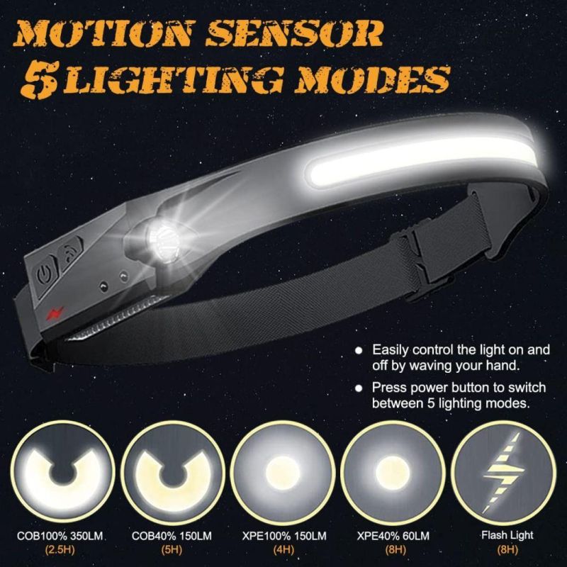 Factory Highlight 350 Lumens Waterproof USB Rechargeable Helmet LED Headlamp Camping Head Lamp