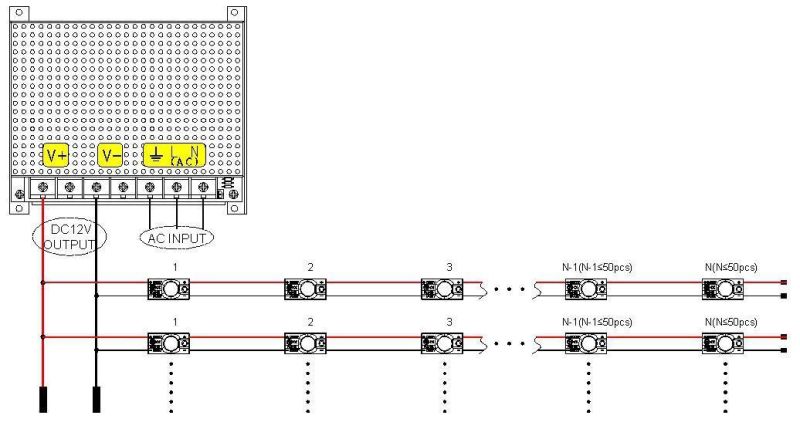 New 1 LED 160degree Viewing Angle LED Module with Opto Lens