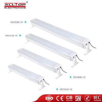 Alltop Factory IP65 Waterproof 20watt 40watt 60watt 80watt Remote Control Ceiling Solar LED Tri-Proof Light