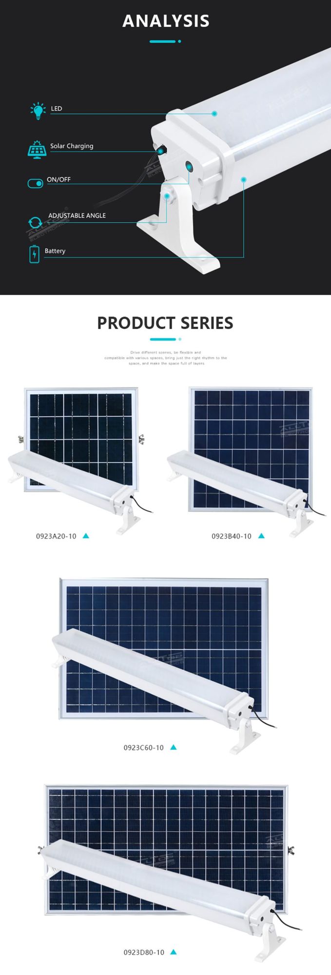 Customized IP65 Waterproof Lighting Fixture, LED Tri-Proof Light, Vapor Tight Light, LED Water Proof Light, Solar LED Tri-Proof Light for Warehouse