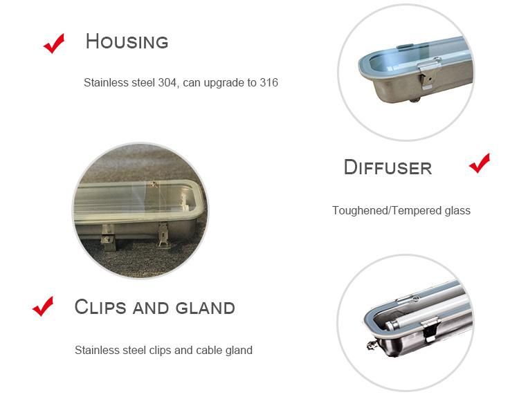 IP65 LED Stainless Steel Triple-Proof Light Fixture with Ce/IEC Approved