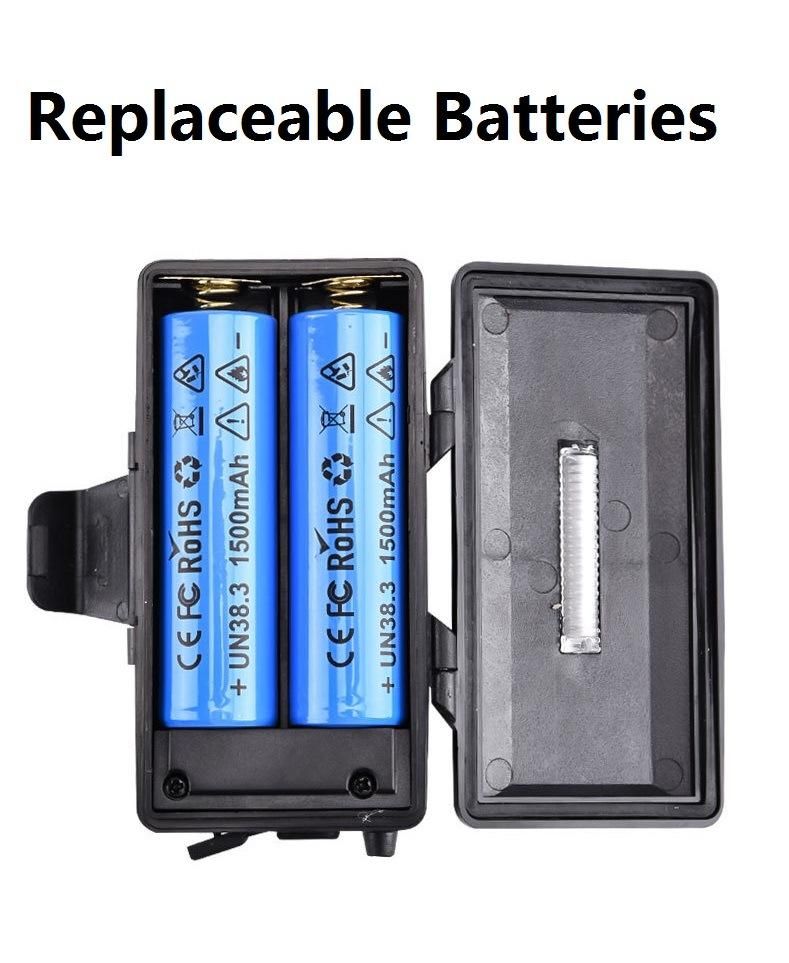 Outdoor Multifunctional Headlight with LED Light