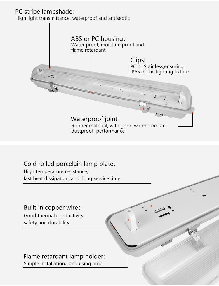 Triproof Linear 2X58W T8 5FT IP65 Weather Proof Waterproof Luminaire