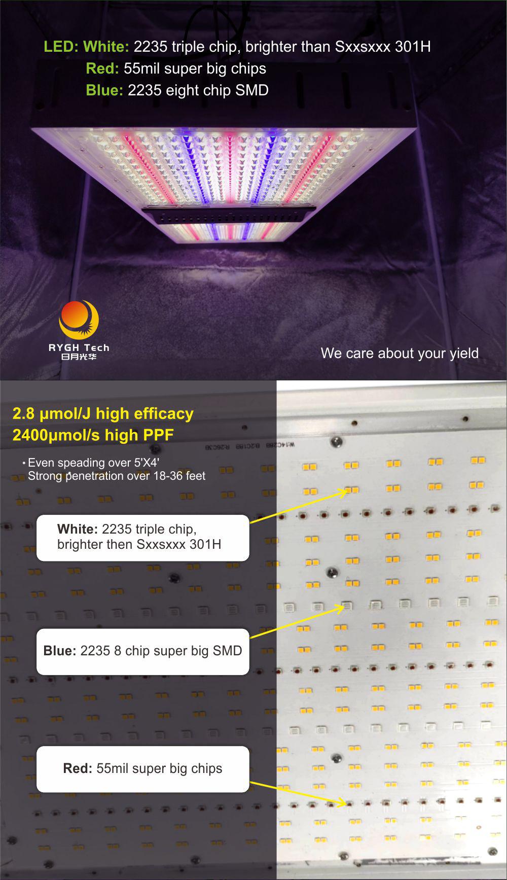 2022 New Shenzhen Commercial Plant Full Spectrum 800W 1000W LED Grow Light Bars