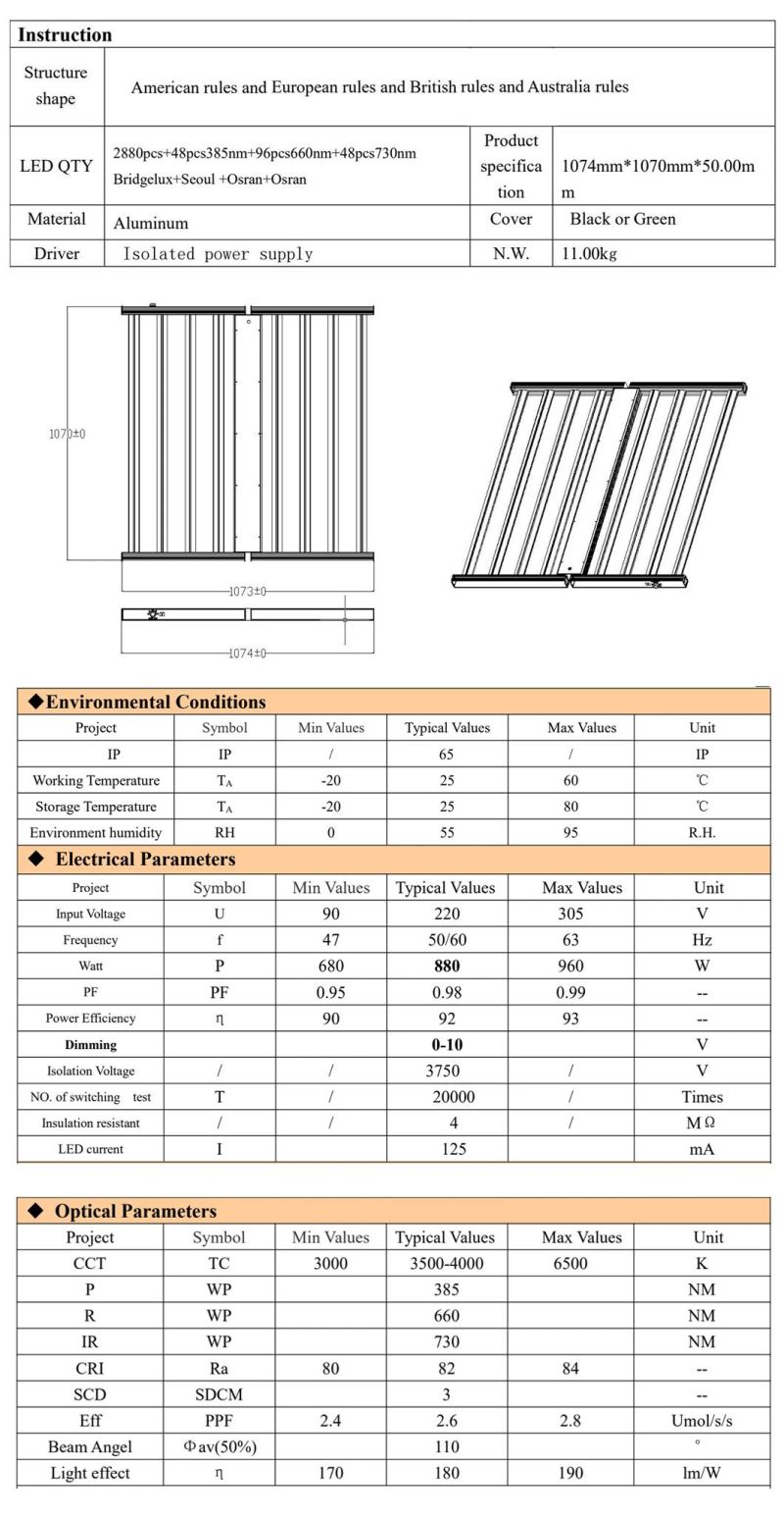 LED Grow Light Indoor Plant Growth Lamp Hangers Adjustable Full Spectrum Garden Light For Seedling Veg Flower Fruits