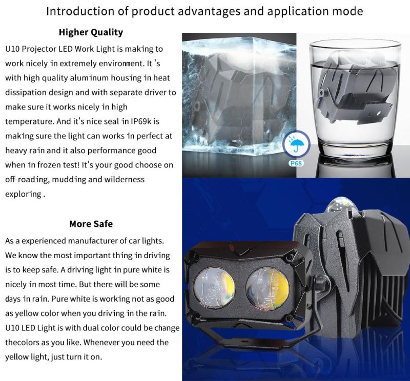 Hot Selling U10 60W Motorcycle Headlights