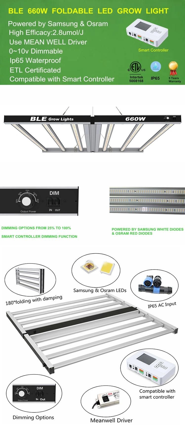 Gavita PRO 1600e 1700e 880W 1000W LED Grow Lights Kit with ETL Certificate