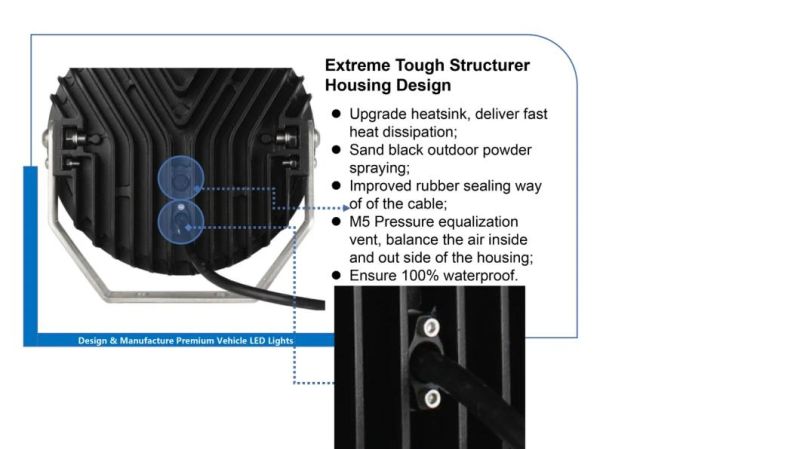 Market Leading 12V/24V 115W Round 9inch LED Driving Light for Car Jeep Offroad Trucks (GT19203)