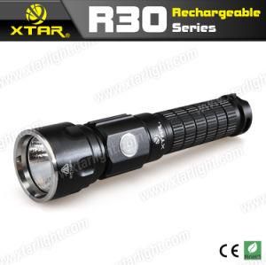18650 rechargeable LED Torch