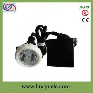 CREE LED Rechargeable Mining Cap Light, Mining Lamp