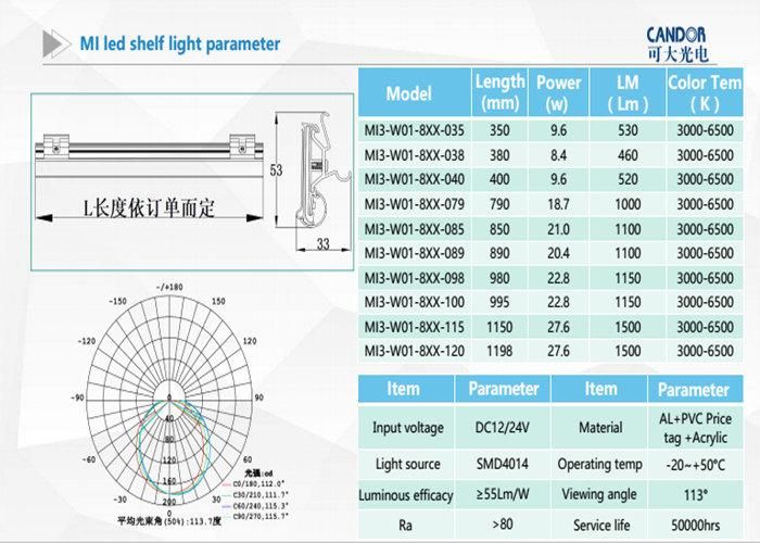 24V Energy Saving LED Shelf Clip Light in Aluminum and Acrylic Material