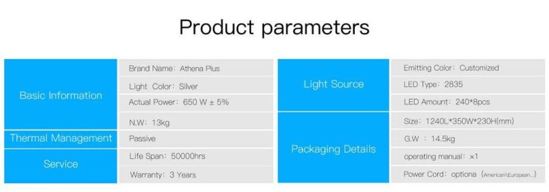 Full Spectrum 640W Adjustable Multi Bar LED Grow Light for Plant Growing Factory