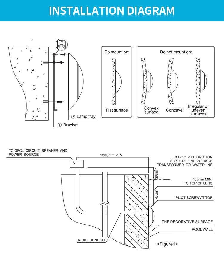 RGB IP68 LED Swimming Pool Lighting Fountain Lamp