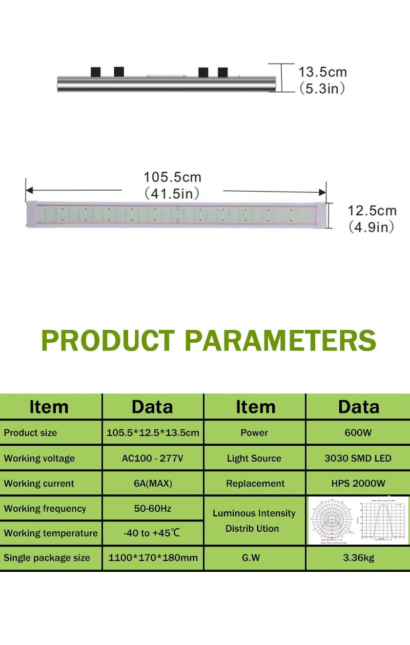 600 Watt Commercial Full Spectrum LED Grow Lights for Greenhouse Plants