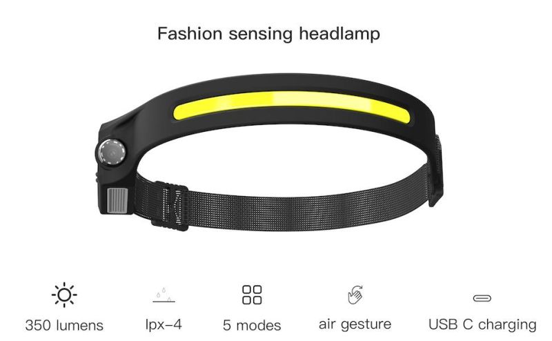 Factory Highlight 350 Lumens Waterproof USB Rechargeable Helmet LED Headlamp Camping Head Lamp