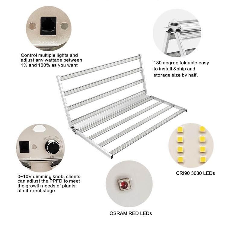 Dimmable LED Grow Lights for Indoor Hydroponics Greenhouse