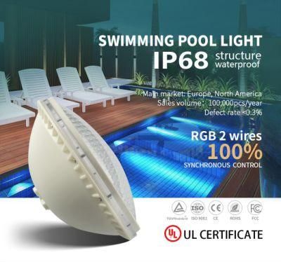 18W Synchronous Control RGB Swimming Pool LED Light with UL/TUV IP68