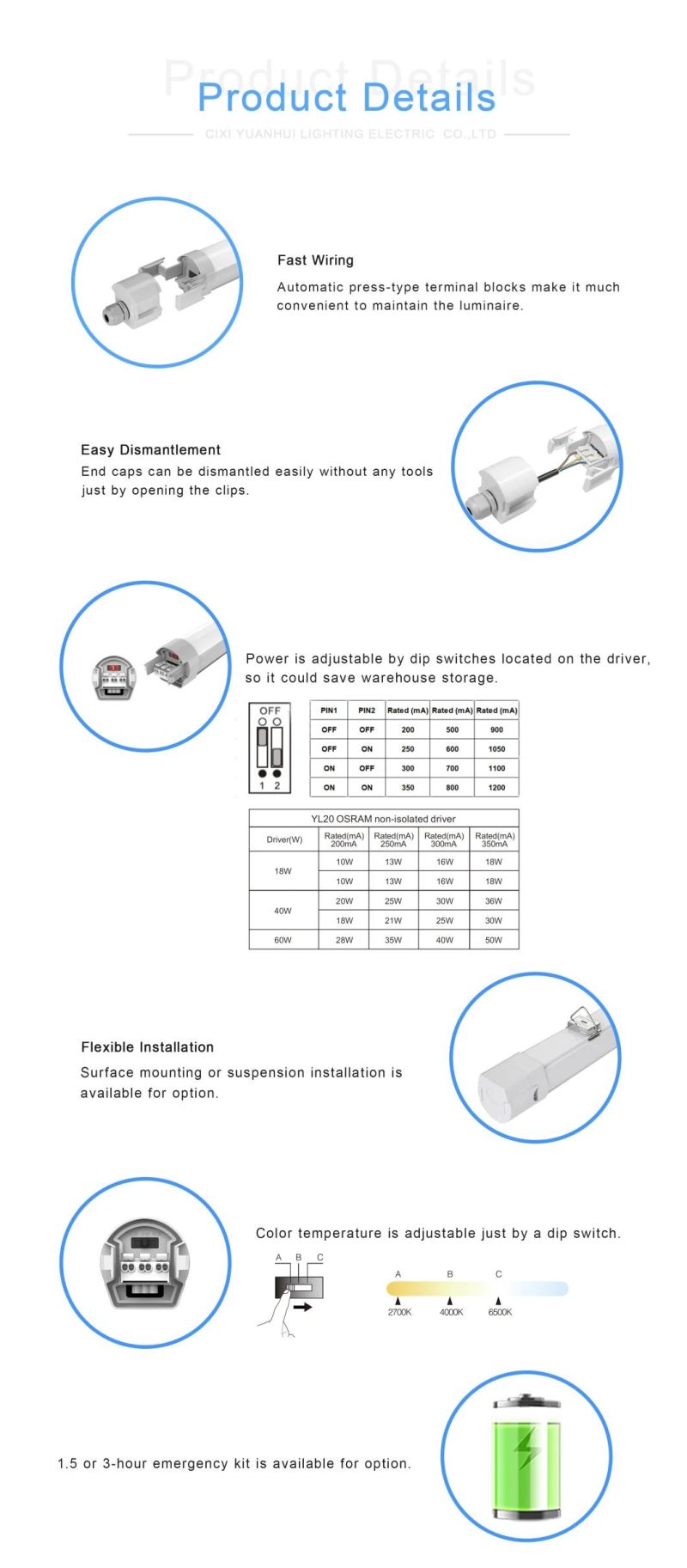 LED Triproof Light 3/5-Yearwarranty Cctadjustable Smartconnection LED Triproof Lamp