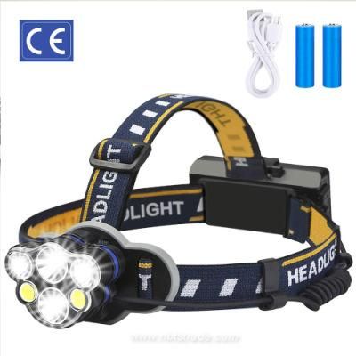 8 Lighting Mode Camping LED Headlamp