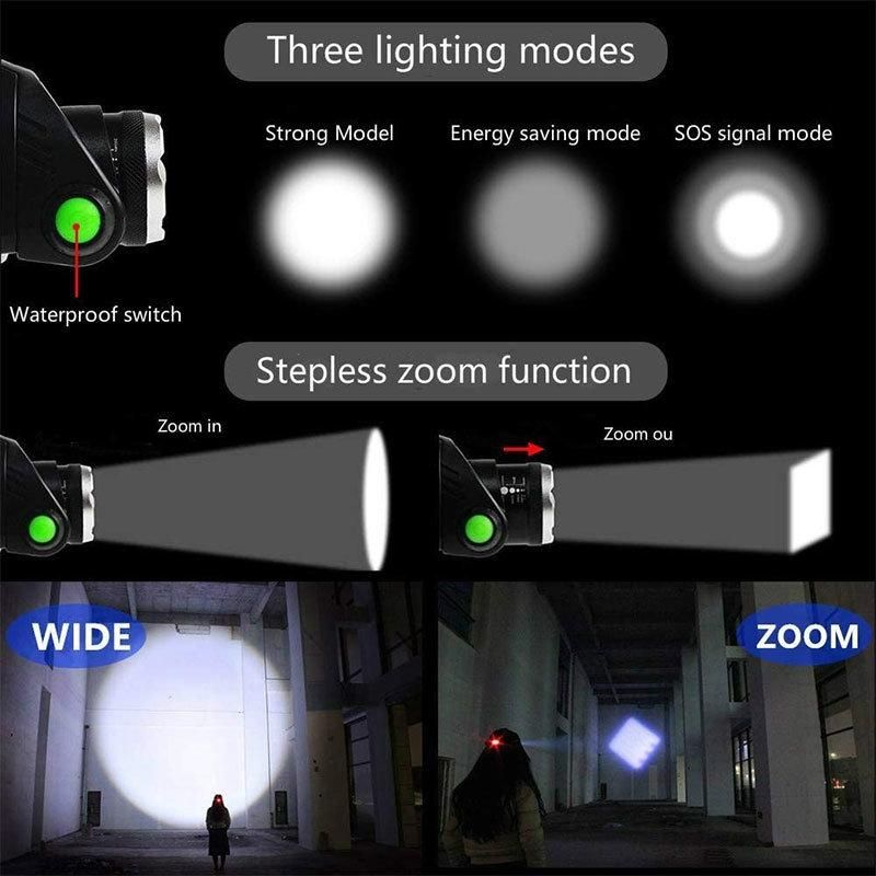 Newest LED Headlight T6/L2/V6 3 Modes Waterproof Zoomable Headlamp with Super Bright for Camping Fishing Hiking Bicycle
