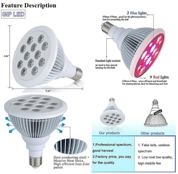 Top Ten Seller 12W E27 LED Grow Light