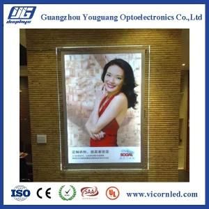 Hotsale: Single side Transparent Crystal LED Light Box