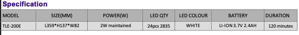 High Efficiency OEM LED Emergency Bulkhead Light with SMD2835