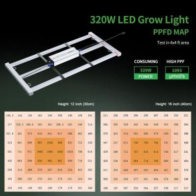 Advanced Full Spectrum Dimming LED Grow Light for Professional Cultivators