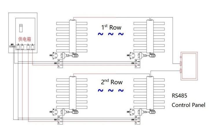 600W Sun LED 6 Bars Full Spectrum Spider Grow Light for Medical Herbs