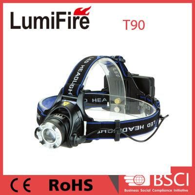 Aluminum Telescopic Xml T6 LED High Power Headlamp