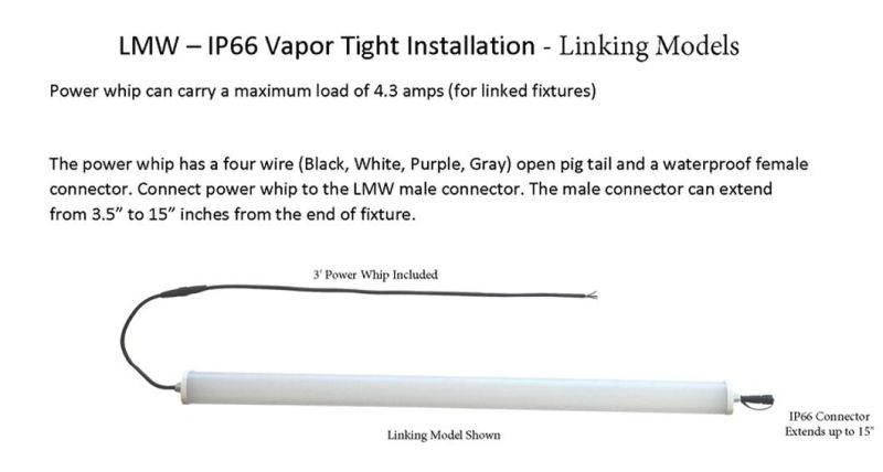 LED Professional Tri-Proof Linear Lighting Fixture