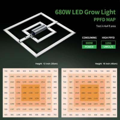 680W Indoor Plants Full Spectrum LED Grow Light Samsung Diodes LED Grow Light