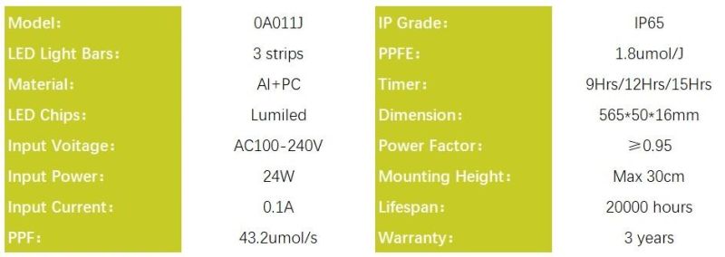 LED Grow Light for Vertical Farm, Horticulture Light for Greenhouse Plants 24W, SAA