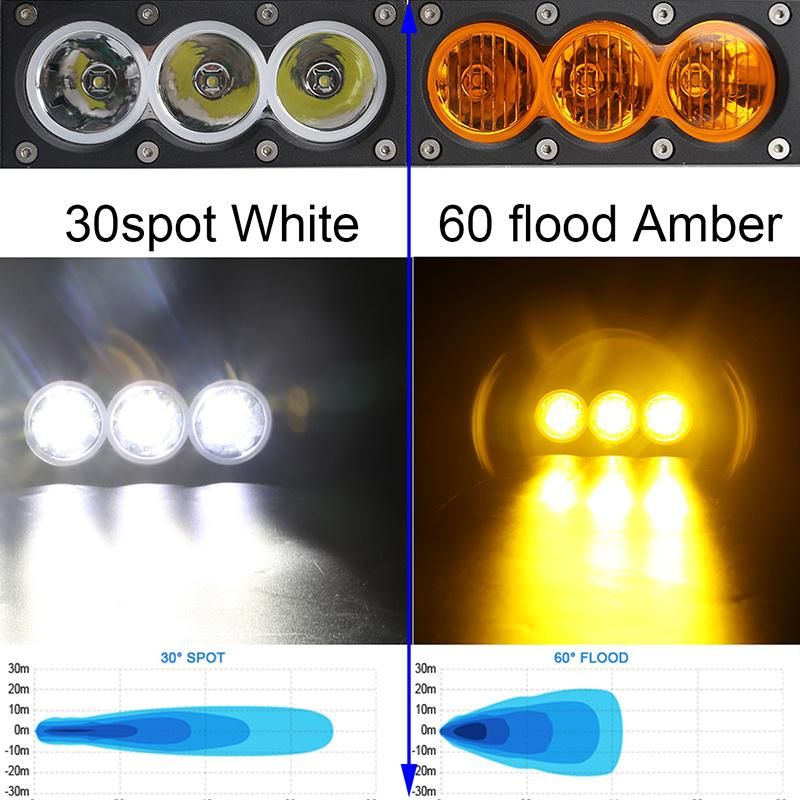 Dual Color LED Fog Bar, 4X4 Truck Offroad Spot Flood Combo 12V 24V Wholesale LED Light Bar