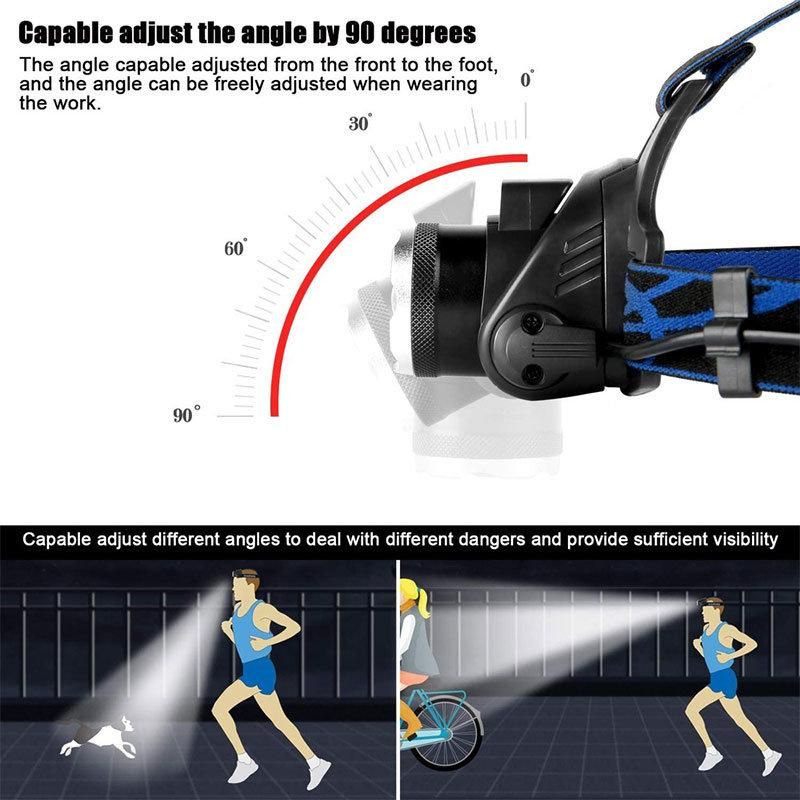 Newest LED Headlight T6/L2/V6 3 Modes Waterproof Zoomable Headlamp with Super Bright for Camping Fishing Hiking Bicycle