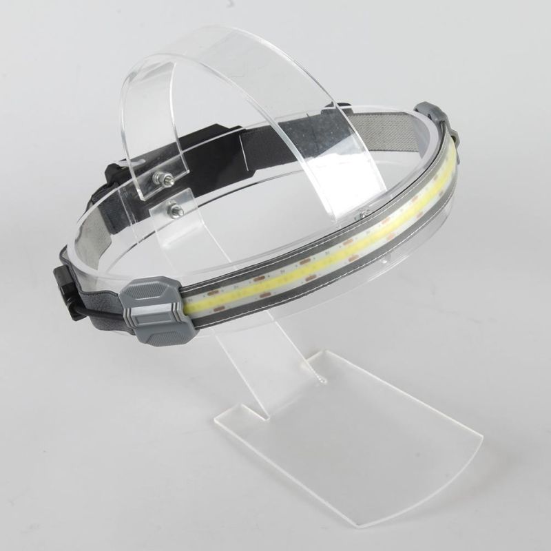 Yichen New Design Portable LED Tape Headlamp with Comfortable Elastic Headband