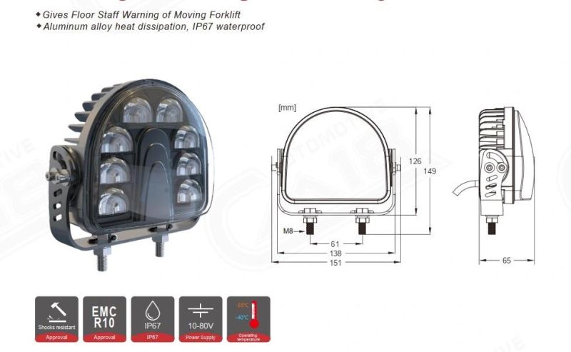 DC10-80V 20watts LED Lamp Truck Forklift Warning Lights