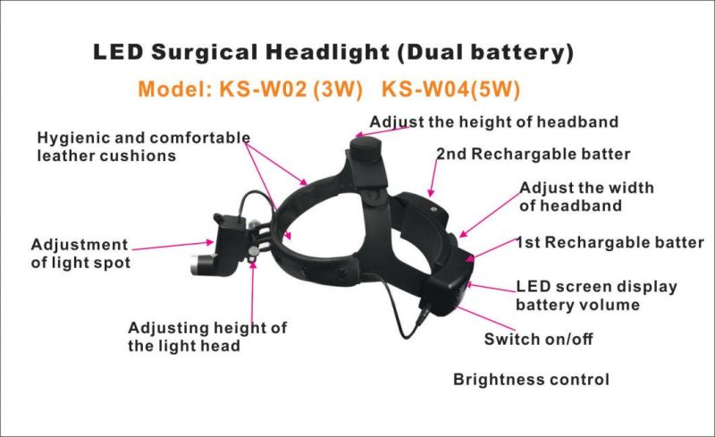5W Ks-W02 with Dual Rechargeable Battery LED Surgical Headlight and 2.5X Loupe