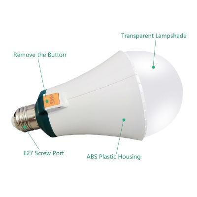 China Manufacturers 25W E27 Charge Emergency Rechargeable LED Light Emergency Bulb with CE RoHS