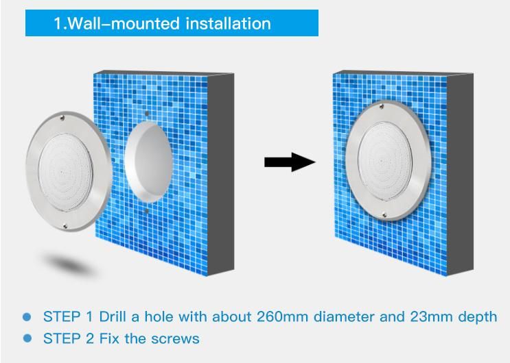 Nueva Llegada IP68 LED Piscina Piscina Luz Submarina PARA Pentair Nicho