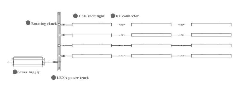 12/24V Triangular LED Shelf Light with Aluminum Profile