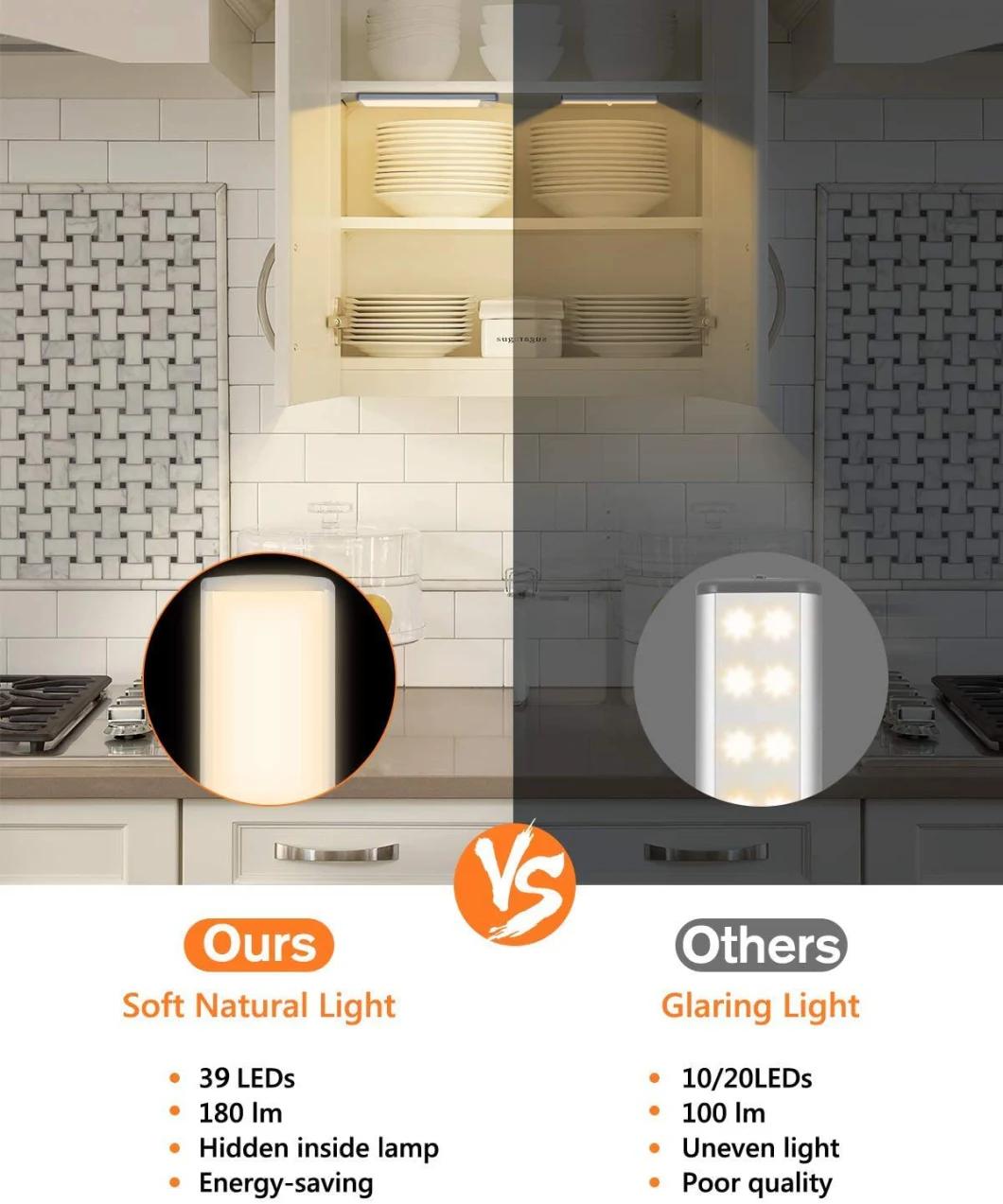 Motion Sensor LED Under Cabinet Lighting Wireless Cabinet Light Rechargeable, Closet Night Light