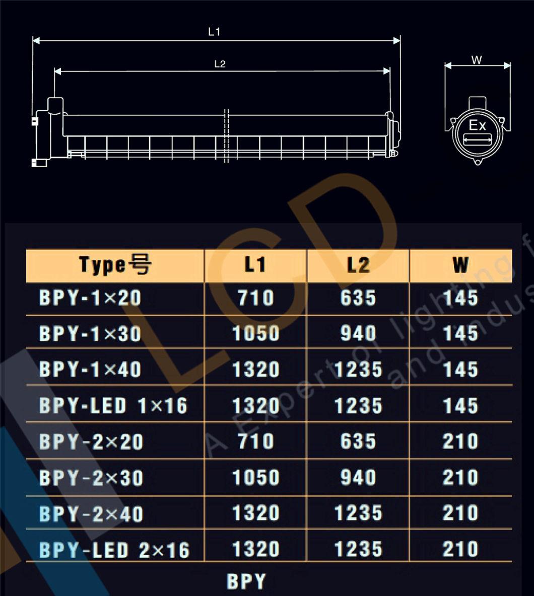 Ex dB LED Linear Rugged, Flameproof LED Luminaire, IP65, Aluminum and Glass Construction Make The Bpy Highly Resistant to Aggressive Chemical Agents for 5 Years